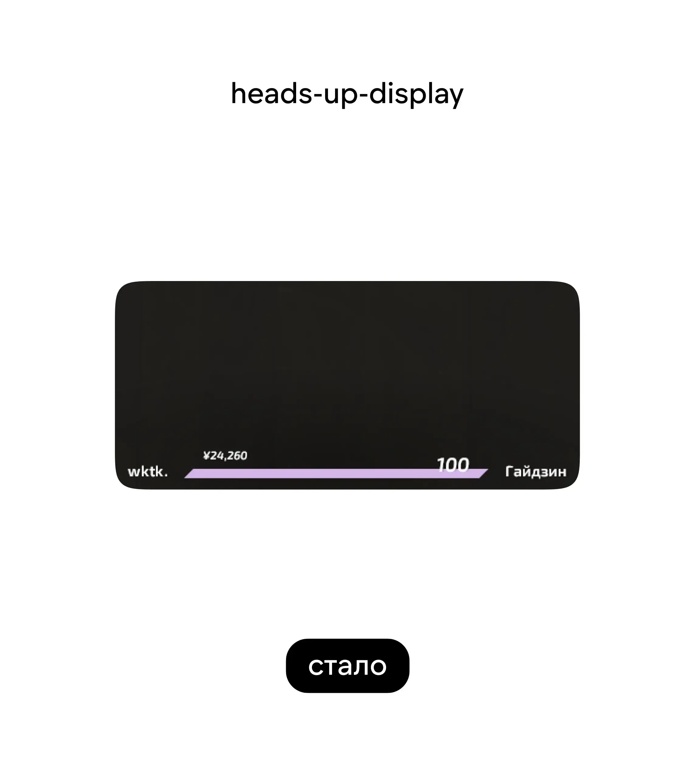 heads-up-display: после